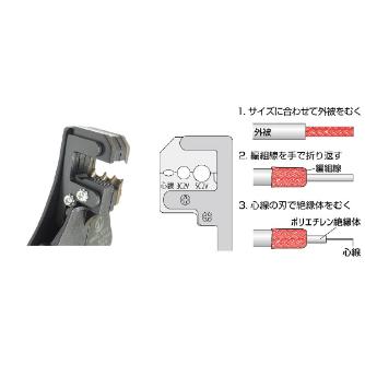 ミノル工業（株） ワイヤーストリッパー 同軸 ワイヤーストリッパー　同軸 MC4000D