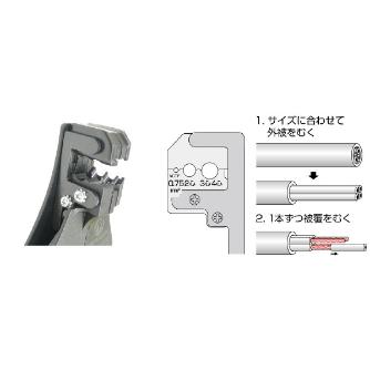 ミノル工業（株） ワイヤーストリッパー VCTF ワイヤーストリッパー　ＶＣＴＦ　０．７５ MC4000F1