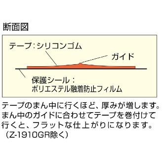 ミノル工業（株） ミラクルテープ Z ミラクルテープ（黒） Z2510B