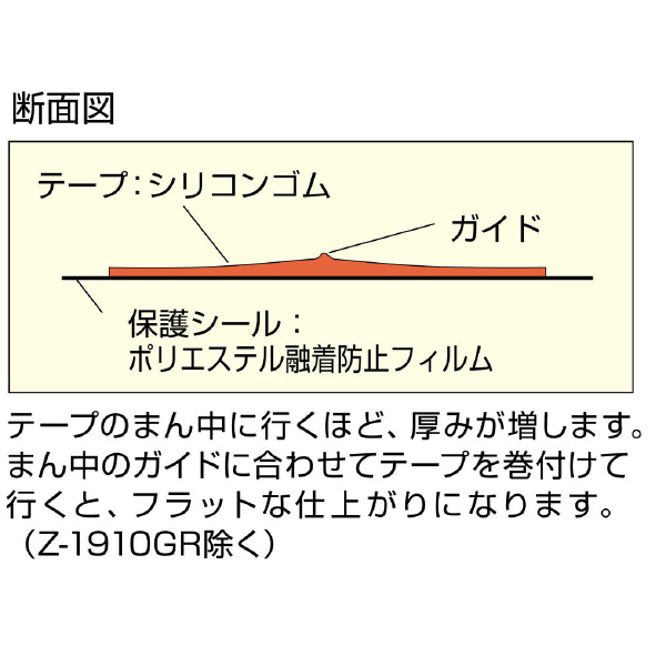 ミノル工業（株） ミラクルテープ Z ミラクルテープ（赤） Z2510R