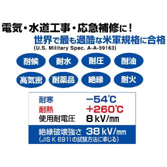 ミノル工業（株） ミラクルテープ Z ミラクルテープ（赤） Z2510R