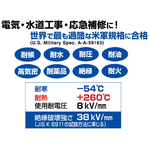 ミノル工業（株） ミラクルテープ Z ミラクルテープ（赤） Z2510R