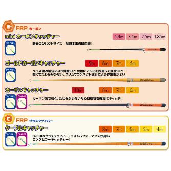 ミノル工業（株） ゴールドカーボンキャッチャー E ゴールドカーボンキャッチャー E-4876