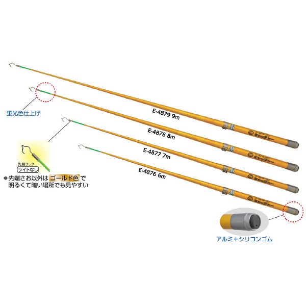 ミノル工業（株） ゴールドカーボンキャッチャー E ゴールドカーボンキャッチャー E-4876