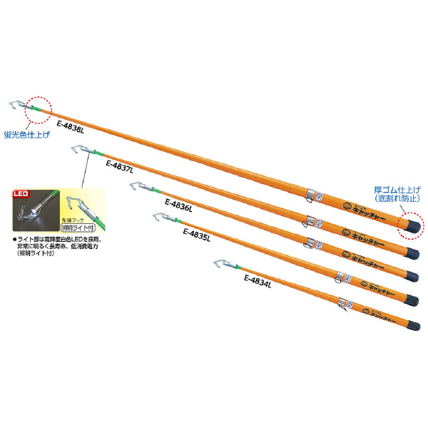 ミノル工業（株） ケーブルキャッチャー E ケーブルキャッチャー E-4834L