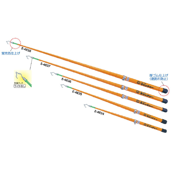 ミノル工業（株） ケーブルキャッチャー E ケーブルキャッチャー E-4835