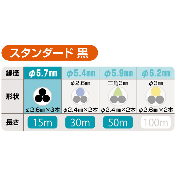 ミノル工業（株） 通線用ワイヤー (3本撚り線 黒) 通線用ワイヤー（３本撚り線　黒） MC606050