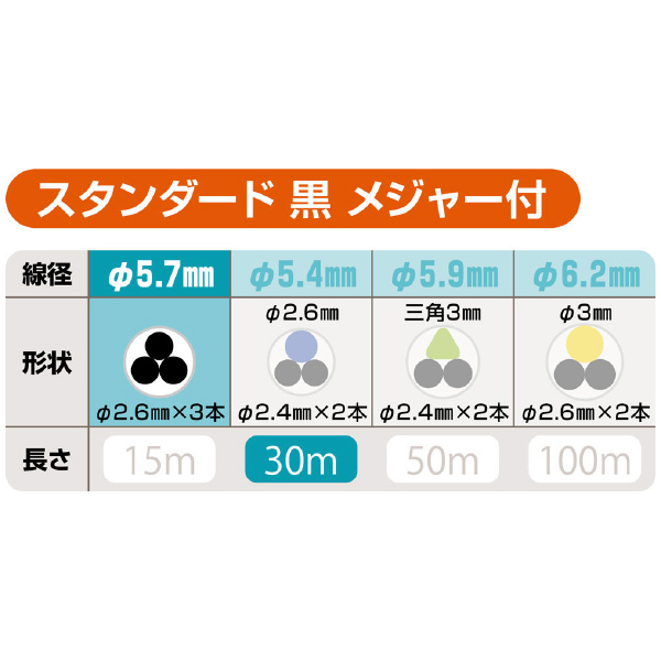 ミノル工業（株） 通線用ワイヤー (3本撚り線 黒) メジャー付 通線用ワイヤー（３本撚り線　黒） MC606030M