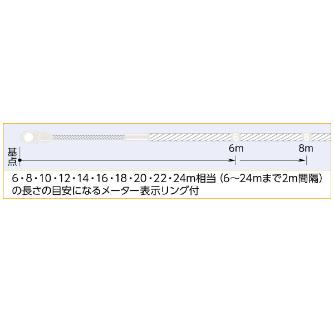 ミノル工業（株） 通線用ワイヤー (3本撚り線 黒) メジャー付 通線用ワイヤー（３本撚り線　黒） MC606030M