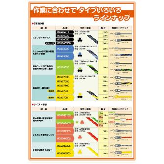 ミノル工業（株） 通線用ワイヤー (3本撚り線 青) SH 通線用ワイヤー（３本撚り線　青） MC604030