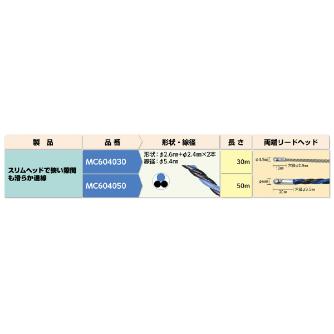 ミノル工業（株） 通線用ワイヤー (3本撚り線 青) SH 通線用ワイヤー（３本撚り線　青） MC604030