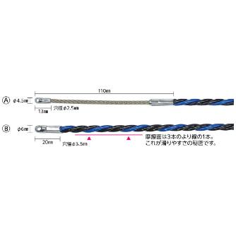 ミノル工業（株） 通線用ワイヤー (3本撚り線 青) SH 通線用ワイヤー（３本撚り線　青） MC604030