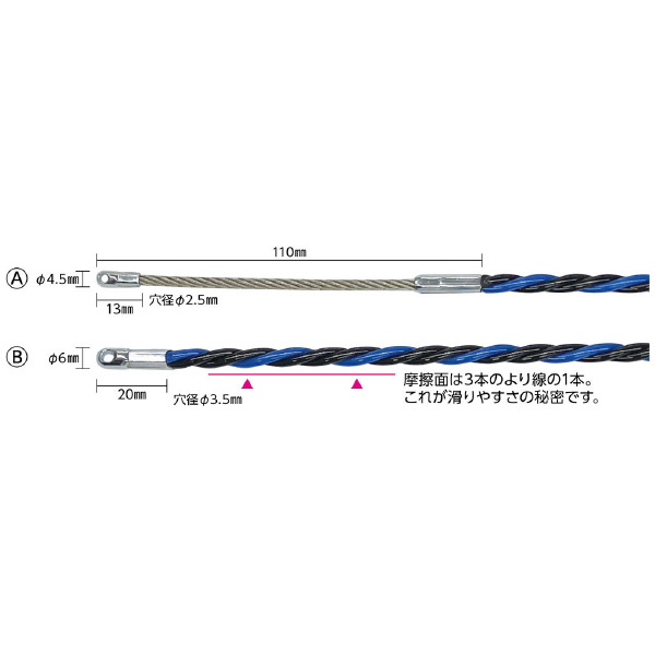 ミノル工業（株） 通線用ワイヤー (3本撚り線 青) SH 通線用ワイヤー（３本撚り線　青） MC604030