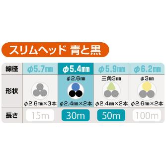 ミノル工業（株） 通線用ワイヤー (3本撚り線 青) SH 通線用ワイヤー（３本撚り線　青） MC604050