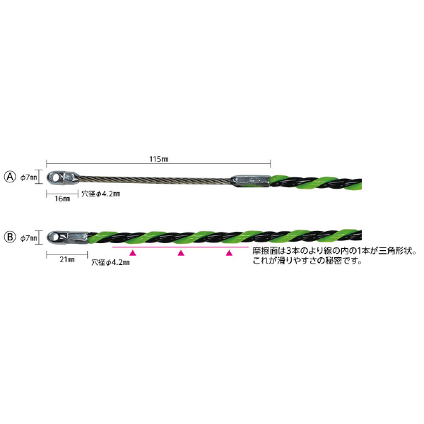 ミノル工業（株） 通線用ワイヤー (3本撚り線 緑) 三角 通線用ワイヤー（３本撚り線　緑） MC608030