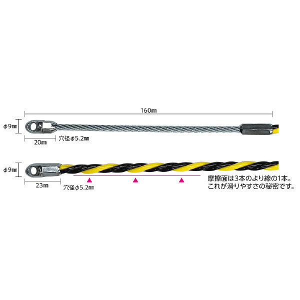 ミノル工業（株） 通線用ワイヤー (3本撚り線 黄) 通線用ワイヤー（３本撚り線　黄） MC607030