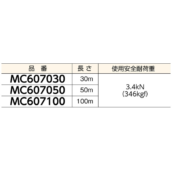 ミノル工業（株） 通線用ワイヤー (3本撚り線 黄) 通線用ワイヤー（３本撚り線　黄） MC607030