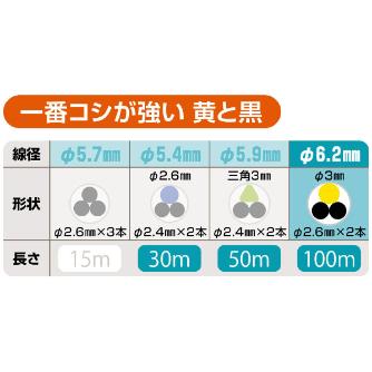 ミノル工業（株） 通線用ワイヤー (3本撚り線 黄) 通線用ワイヤー（３本撚り線　黄） MC607050