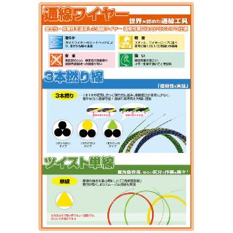 ミノル工業（株） 通線用ワイヤー (3本撚り線 黄) 通線用ワイヤー（３本撚り線　黄） MC607100