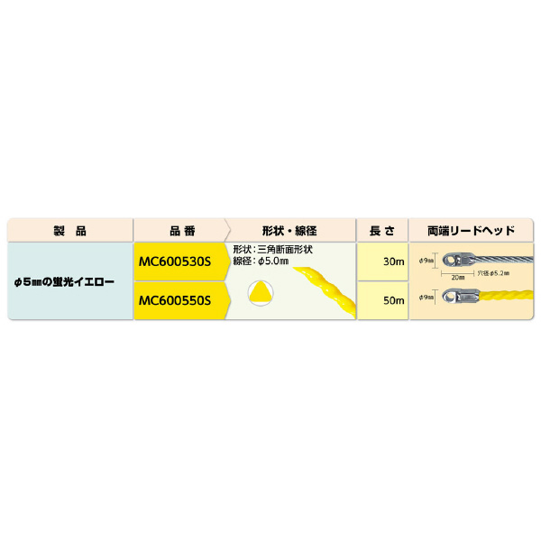 ミノル工業（株） 通線用ワイヤー (ツイスト単線 黄) 通線用ワイヤー（ツイスト単線　黄） MC600530S