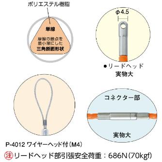 ミノル工業（株） スルーラインジョイント E スルーラインジョイント E-4012J