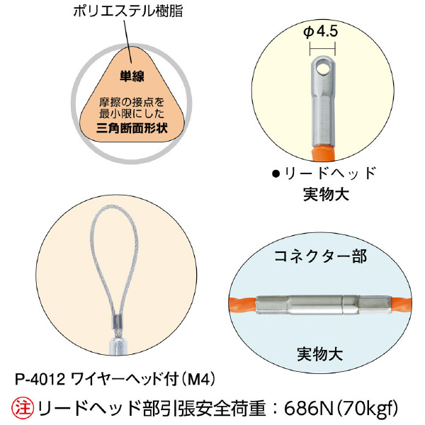 ミノル工業（株） スルーラインジョイント E スルーラインジョイント E-4012J