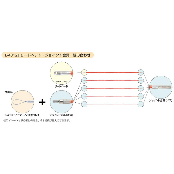 ミノル工業（株） スルーラインジョイント E スルーラインジョイント E-4012J