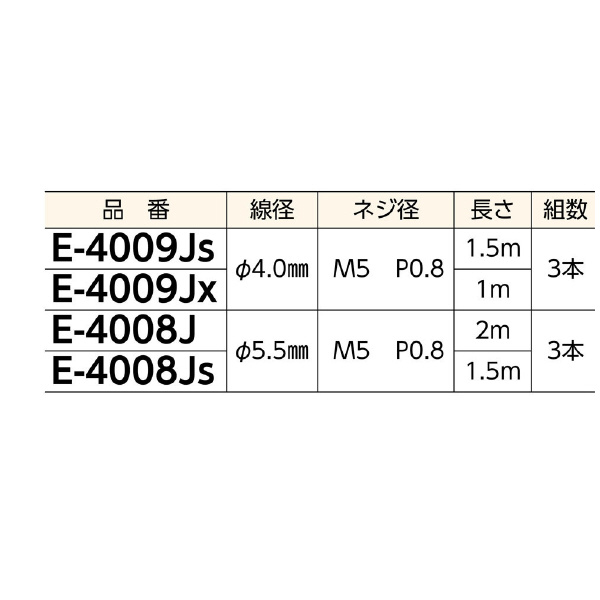 ミノル工業（株） ジョイントラインスネーク E ジョイントラインスネーク E-4009JS