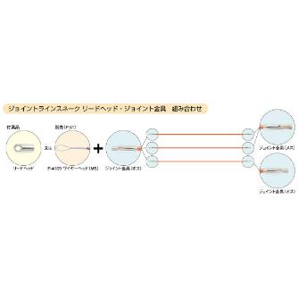 ミノル工業（株） ジョイントラインスネーク E ジョイントラインスネーク E-4009JX