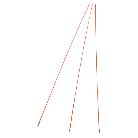 ミノル工業（株） ジョイントラインスネーク E