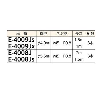 ミノル工業（株） ジョイントラインスネーク E ジョイントラインスネーク E-4008JS
