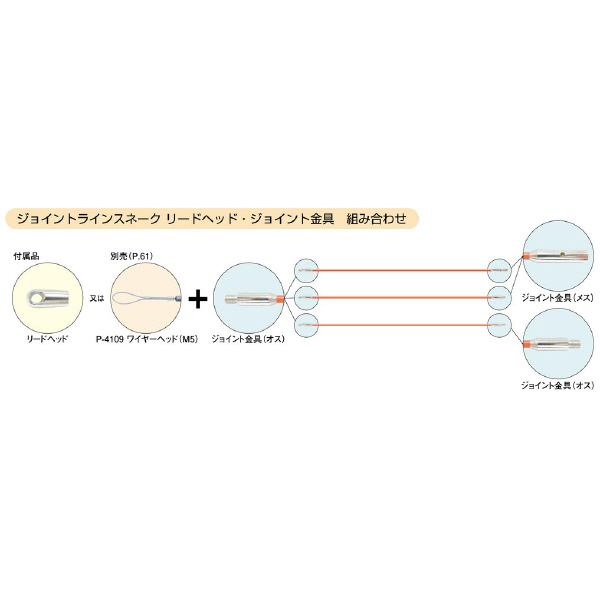 ミノル工業（株） ジョイントラインスネーク E ジョイントラインスネーク E-4008JS