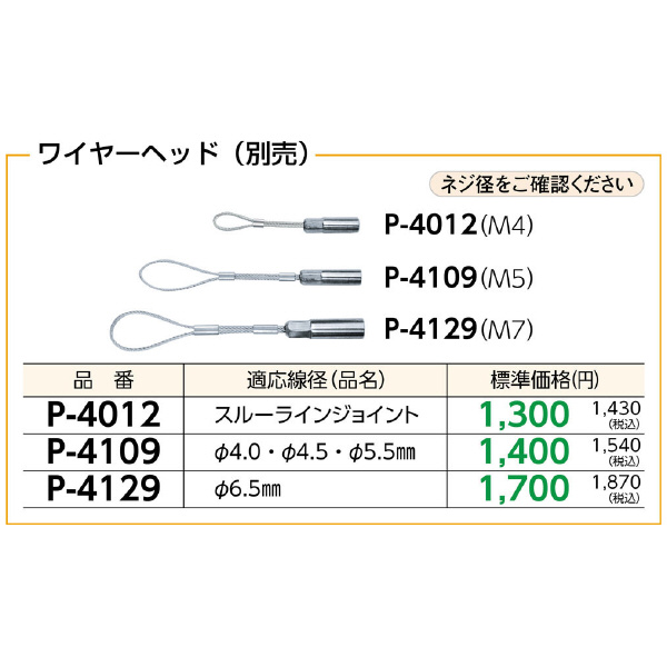 ミノル工業（株） ワイヤーヘッド P ワイヤーヘッド P-4012
