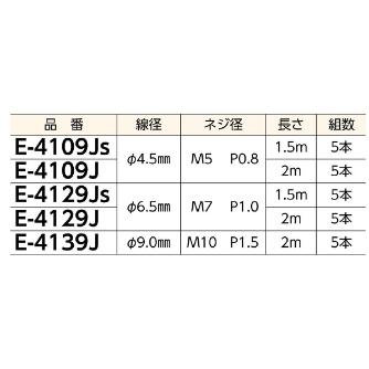 ミノル工業（株） ジョイントライン E ジョイントライン E-4109J