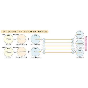 ミノル工業（株） ジョイントライン E ジョイントライン E-4119JS