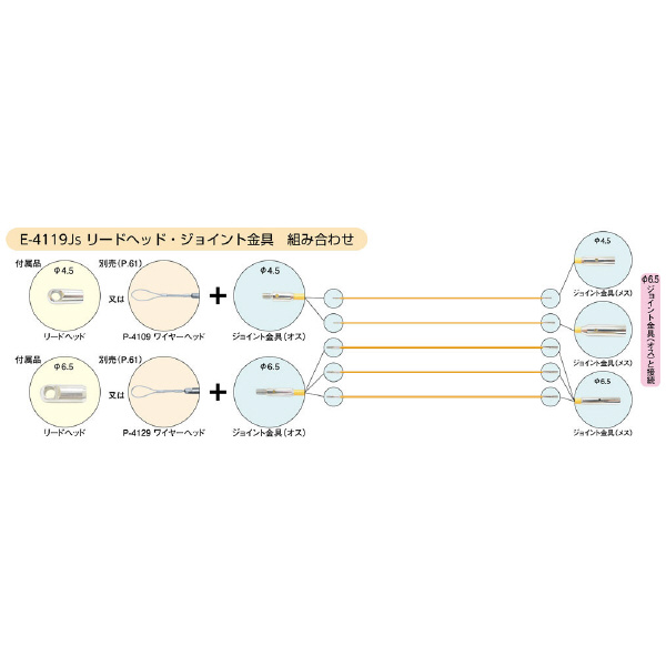 ミノル工業（株） ジョイントライン E ジョイントライン E-4119JS