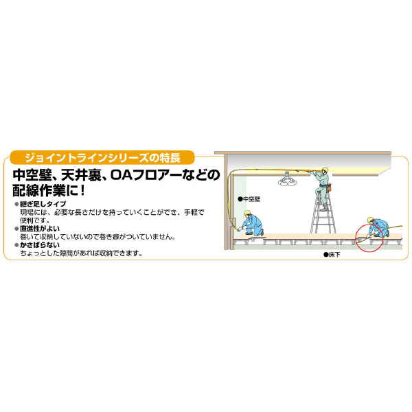 ミノル工業（株） ジョイントライン E ジョイントライン E-4119JS