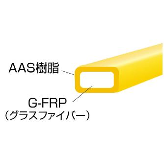 ミノル工業（株） ジョイントラインDX E ジョイントラインＤＸ E-4118J