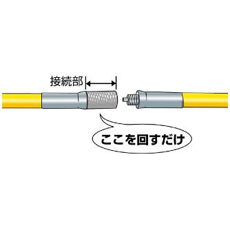 ミノル工業（株） ジョイントラインDX E ジョイントラインＤＸ E-4118J