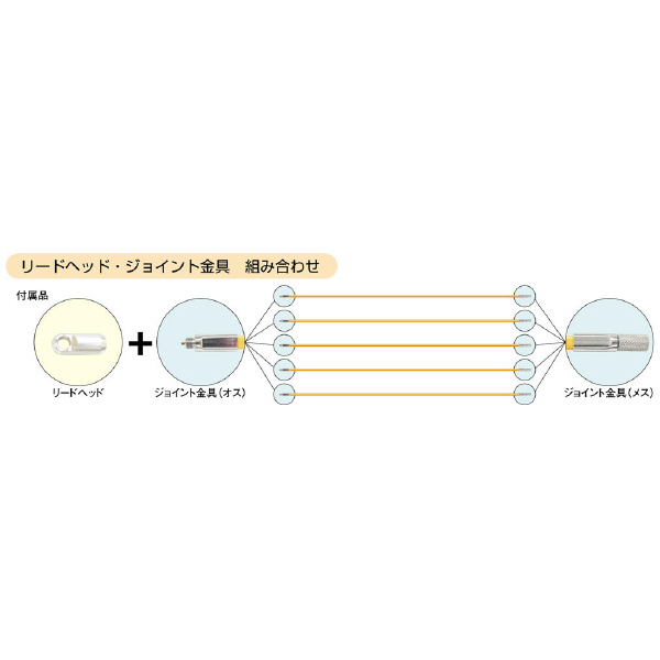 ミノル工業（株） ジョイントラインDX E ジョイントラインＤＸ E-4118J