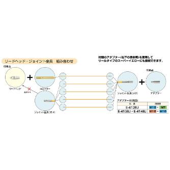 ミノル工業（株） ジョイントラインDX E ジョイントラインＤＸ E-4128J5