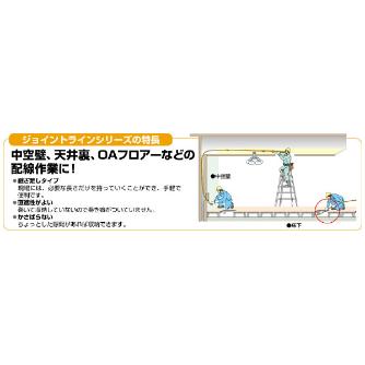 ミノル工業（株） ジョイントラインDX E ジョイントラインＤＸ E-4128J5