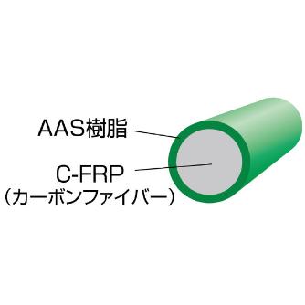 ミノル工業（株） スーパーカーボン100 E スーパーカーボン１００ E-4271R