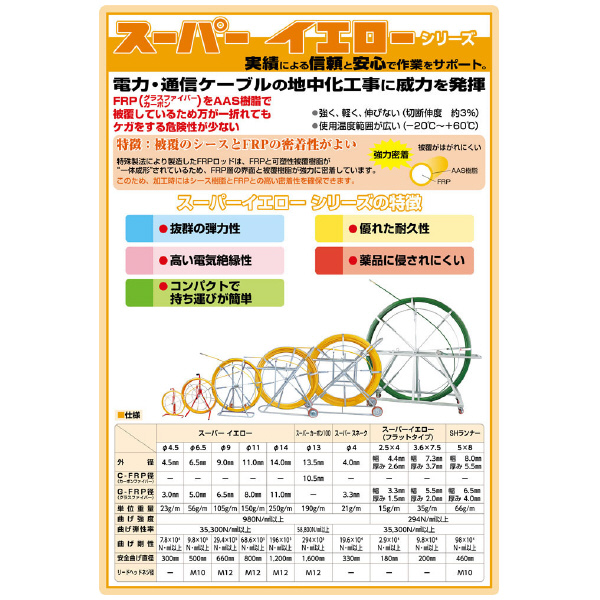 ミノル工業（株） スーパーカーボン100 E スーパーカーボン１００ E-4273R