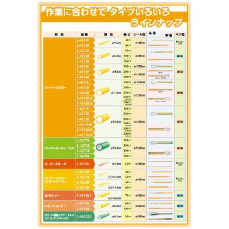 ミノル工業（株） スーパーカーボン100 E スーパーカーボン１００ E-4273R