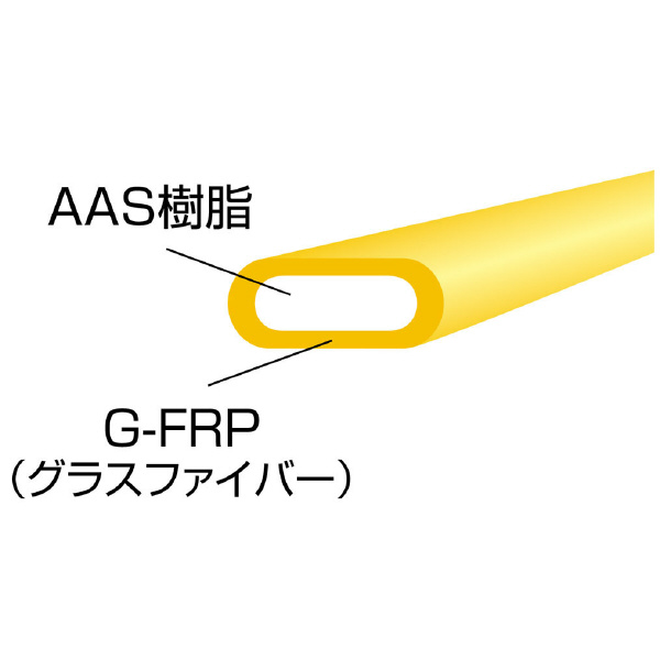 ミノル工業（株） スーパーイエロー E スーパーイエロー E-4106R
