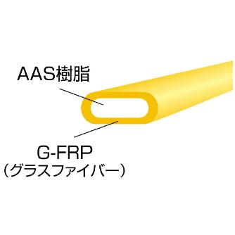ミノル工業（株） スーパーイエロー E スーパーイエロー E-4107R