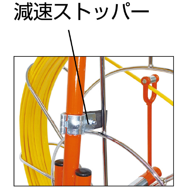 ミノル工業（株） SHランナー E ＳＨランナー E-4195RS