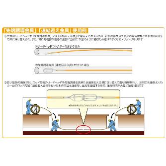 ミノル工業（株） 先端誘導金具 P 先端誘導金具　φ１００ P4140-32