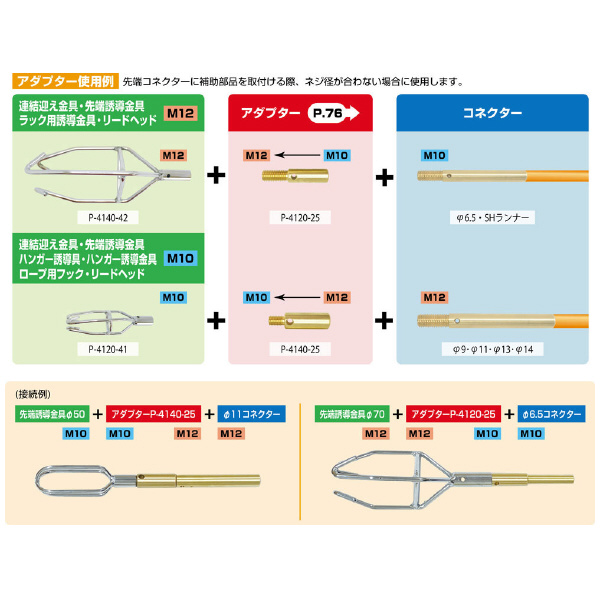 ミノル工業（株） 先端誘導金具 P 先端誘導金具　φ１３０ P4140-33